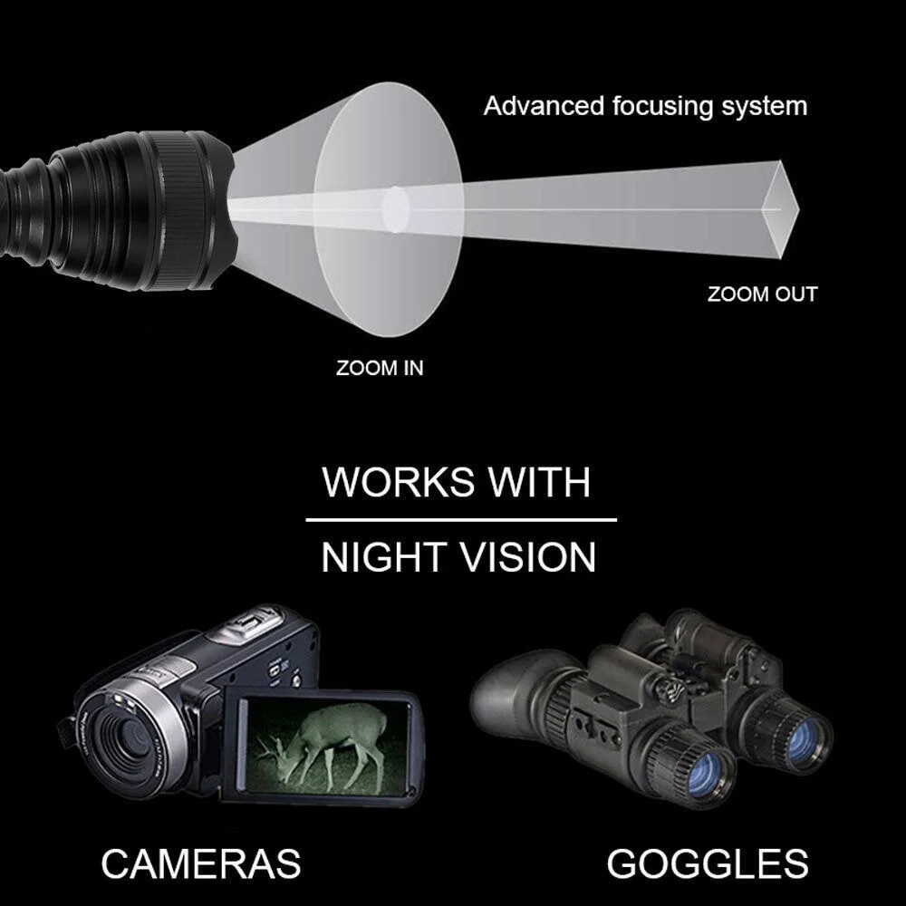 Lampe de poche IR T21 200 yard - Hunting Thermal Imaging Scope avis et prix