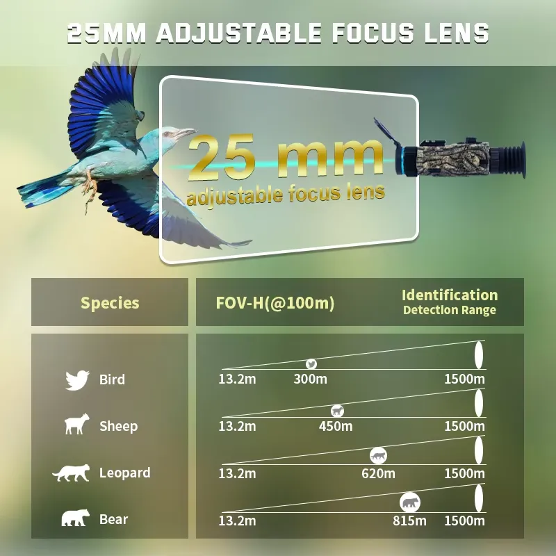 Lunette de vision nocturne Kee - Hunting Thermal Imaging Scope avis et prix